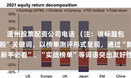 溫州股票配資公司電話(huà) （注：該標(biāo)題包含“如何加杠桿炒股”關(guān)鍵詞，以榜單測(cè)評(píng)形式呈現(xiàn)，通過(guò)“新手必看”、“實(shí)戰(zhàn)榜單”等詞語(yǔ)突出友好性與實(shí)用性，共字。）