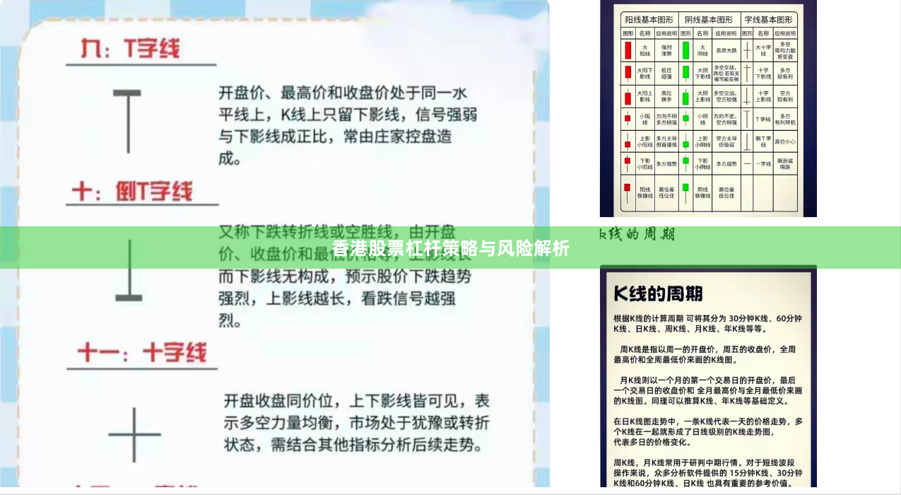 香港股票杠桿策略與風(fēng)險(xiǎn)解析